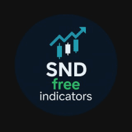Free and Paid Trading View, MT4, MT5 and Derive Indicators