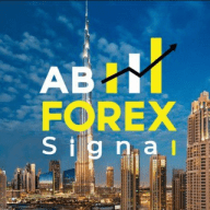 FS FOREX SIGNAL®