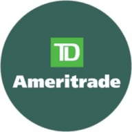 TD eritrade Fx