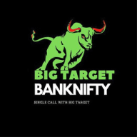 BankNifty 98% accuracy free channel