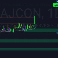 Banknifty Option Expert