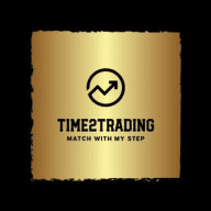 Time2Trading