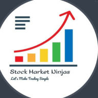 Intraday Positional Trading