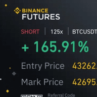 Binance Future signals