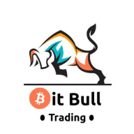 ₿it-Bull™ Crypto Signals