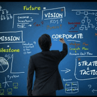 Business Stock Market Tips