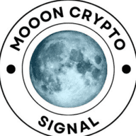 Crypto Bullish