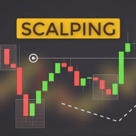 Perfect Scalping Binance Futures
