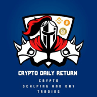 Crypto Daily Return