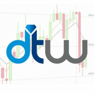 DTW Forex Trading