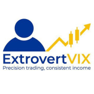 ExtrovertVIX Free Signals