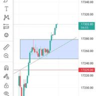 Family Trading