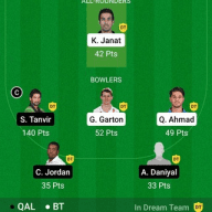 FANTASY CRICKERT & FOOTBALL TEAM