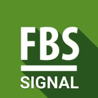 FBS-brokers®