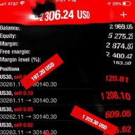 Free forex signals‼️ 🤑$30 VIP ALSO