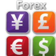 Forex Italia - Segnali di trading