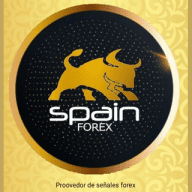 Forex Max España