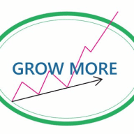 Forex Signals Grow More
