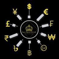 Forex Signals XAUUSD