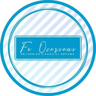 Fx Overseas
