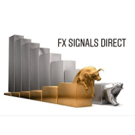 Fx Signals Direct