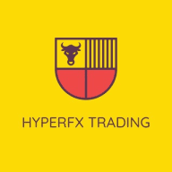 No BS Trading Education