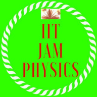 IIT JAM Physics Exam