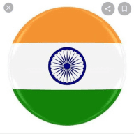 Indian Stock Maeket