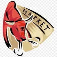 Trading Banknifty Intraday Option only