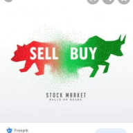 STOCK BANK NIFTY Calls