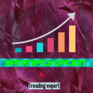 Banknifty Option