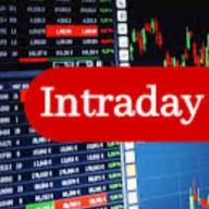 Free Intraday Trading and Options
