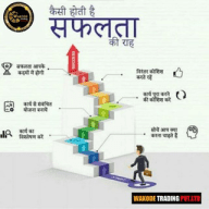 Online earning job