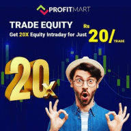 POWER OF STOCK - PIVOTPOINT