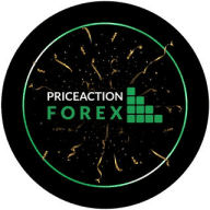 PriceAction Forex Ltd.