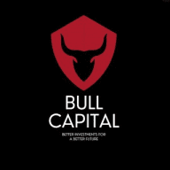 Share Market Banknifty Calls