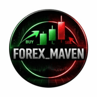 FX~SIGNAL FORCAST