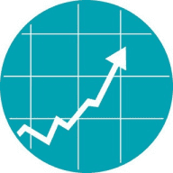 Stock Trading Expert