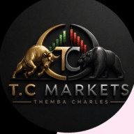 TC MARKETS