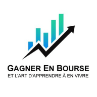 AnalysteTradingFr