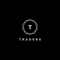 Traderstech Nifty & Banknifty levels