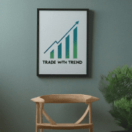 TRADE WITH TREND