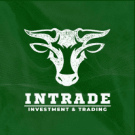 BankNifty, Nifty options, Trading, Banknifty Tips