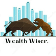 Wealth Wiser