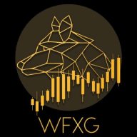 GOLD SIGNALS WOLFXGANG FREE CHANNEL