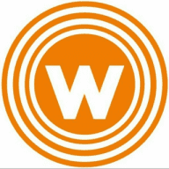 Woohoo - All about Gift Cards & Return Gifts