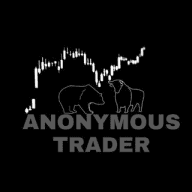 ANONYMOUS TRADERS(PUBLIC C)