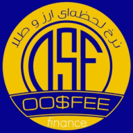 قیمت لحظه‌ای دلار طلا بیت‌کوین. اوس‌فی