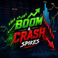 Boom and Crash signals