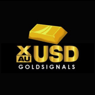 Gold Signals Daily